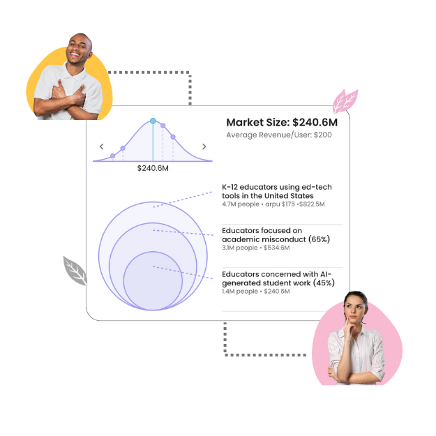 customer segmentation software